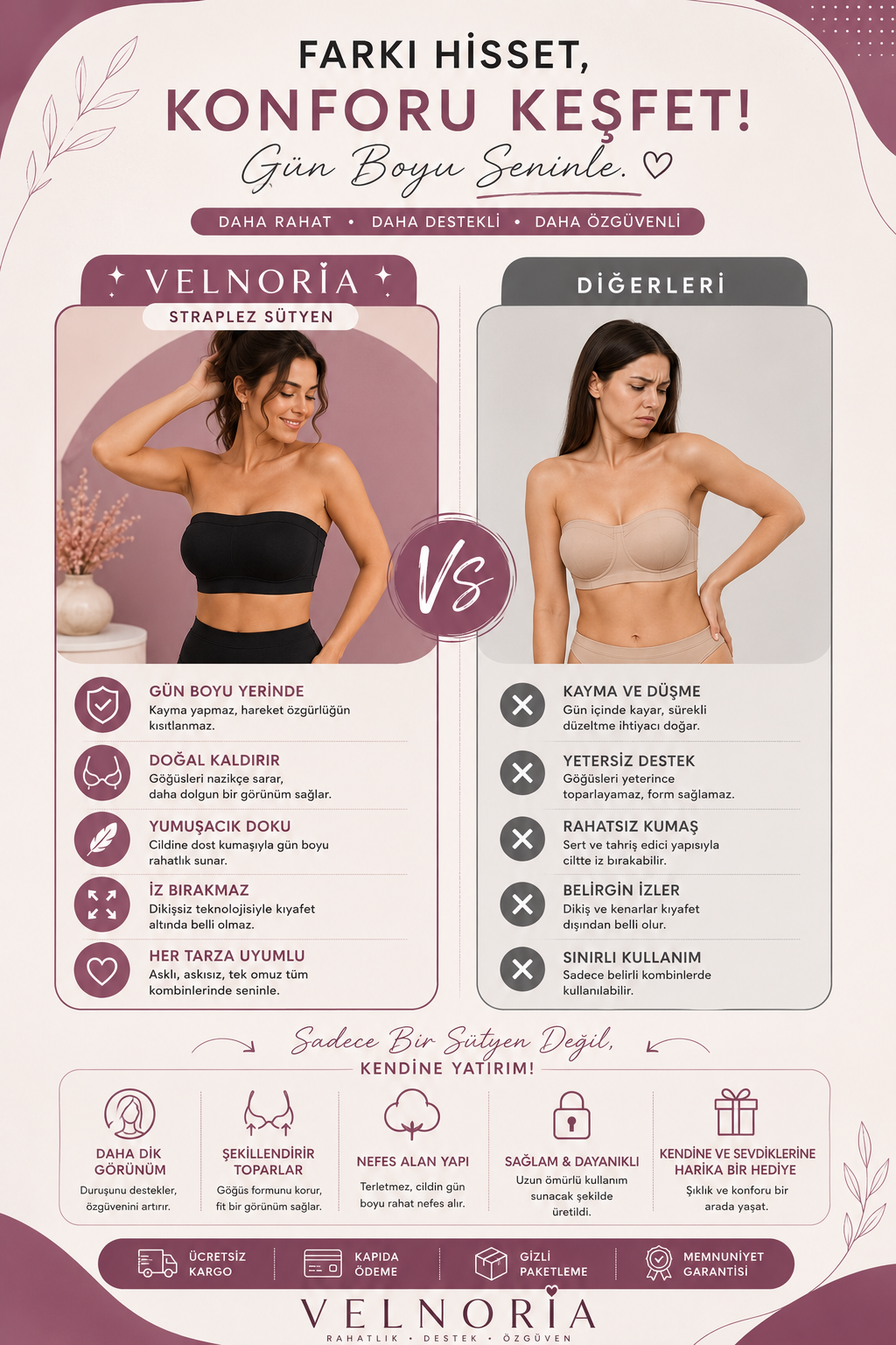 Velnoria StayFit Kaymaz Straplez Sütyen